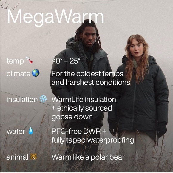 Megawarm World’s Warmest Coat Jacket by Lifelabs Small *Rare* - Picture 4 of 8